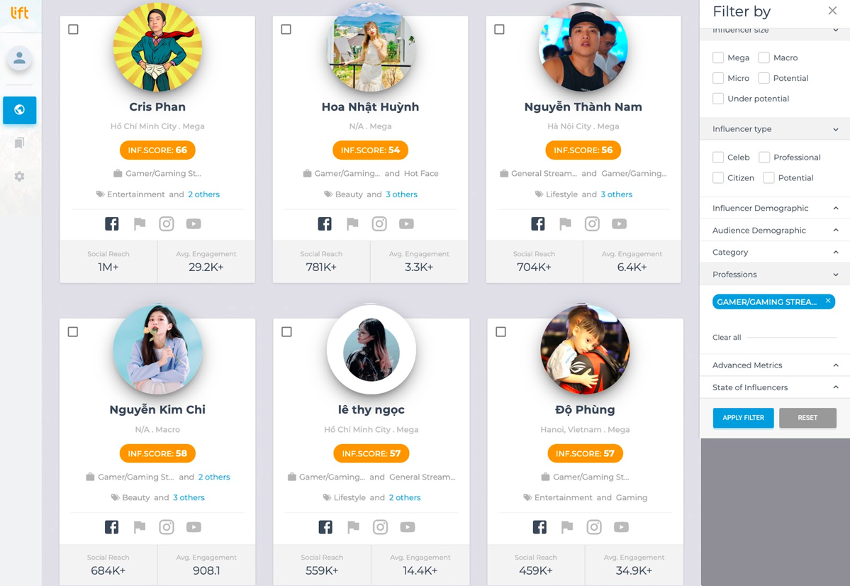 Chọn Streamer làm Influencer: Hiểu đúng, làm hay Hiểu đúng về streamer sẽ giúp việc triển khai truyền thông đến khán giả mục tiêu hiệu quả hơn