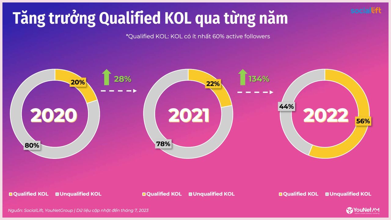 U100867 KOL 2 1692185565