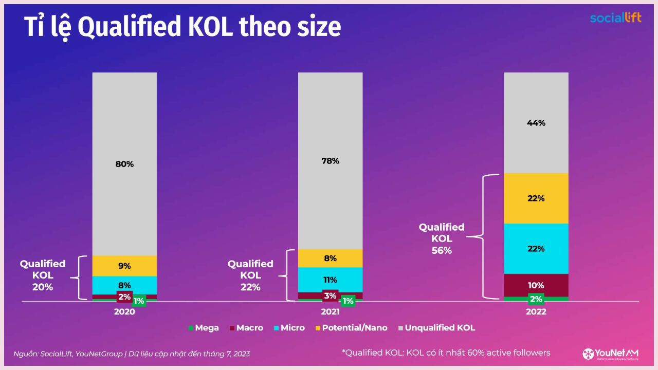 U100867 KOL 3 1692185680