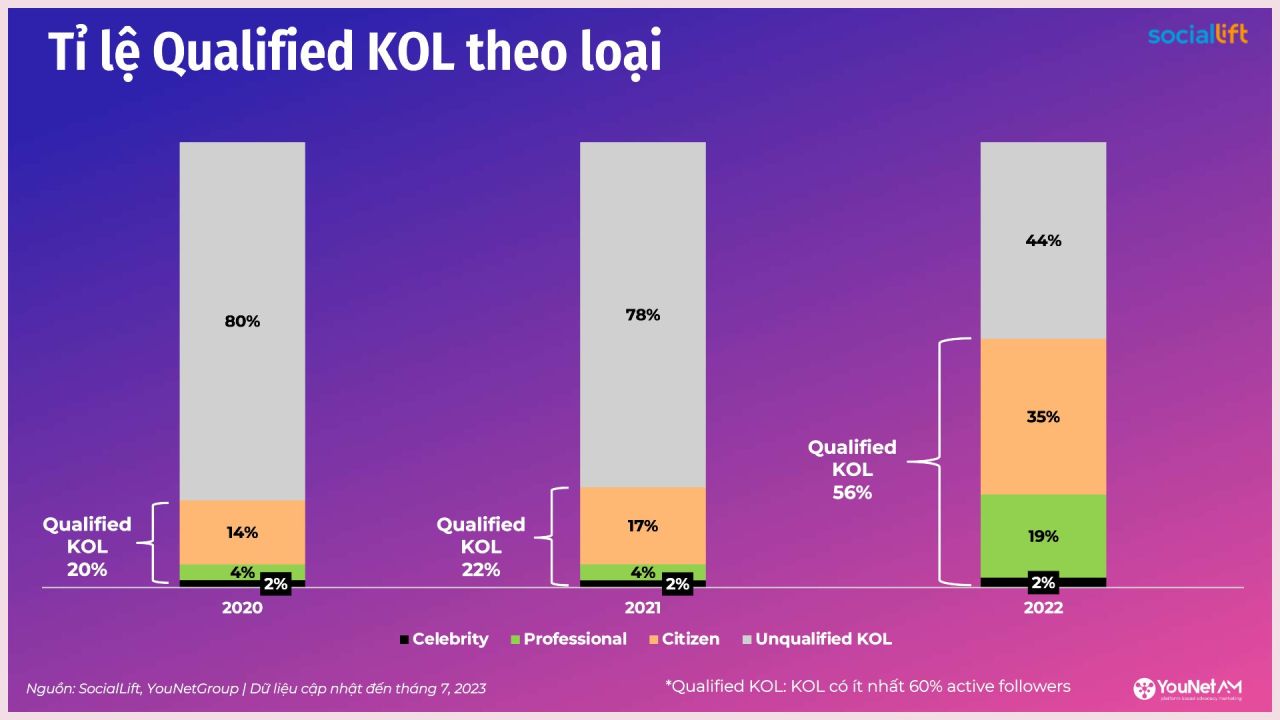 U100867 KOL 4 1692185776