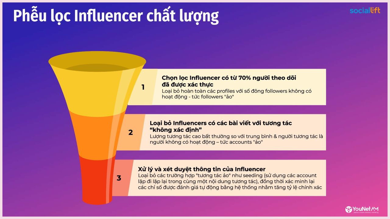 U100867 KOL 5 1692185812