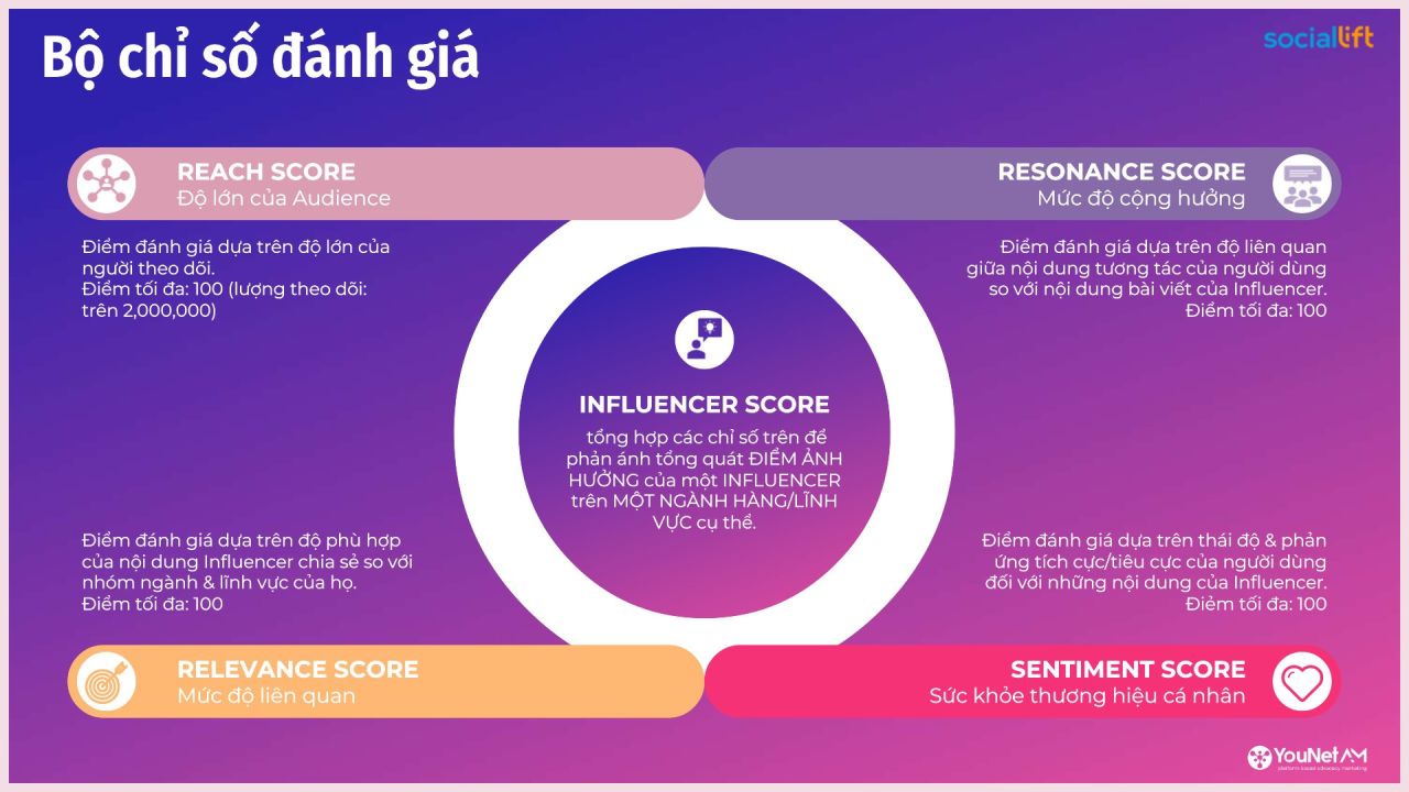 U100867 KOL 6 1692185837