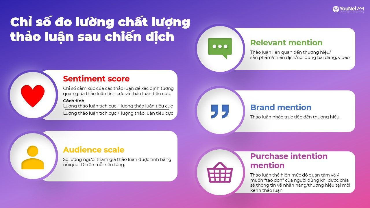 Vì sao Advocacy Marketing hiệu quả hơn Influencer Marketing? Chỉ số đánh giá sau chiến dịch