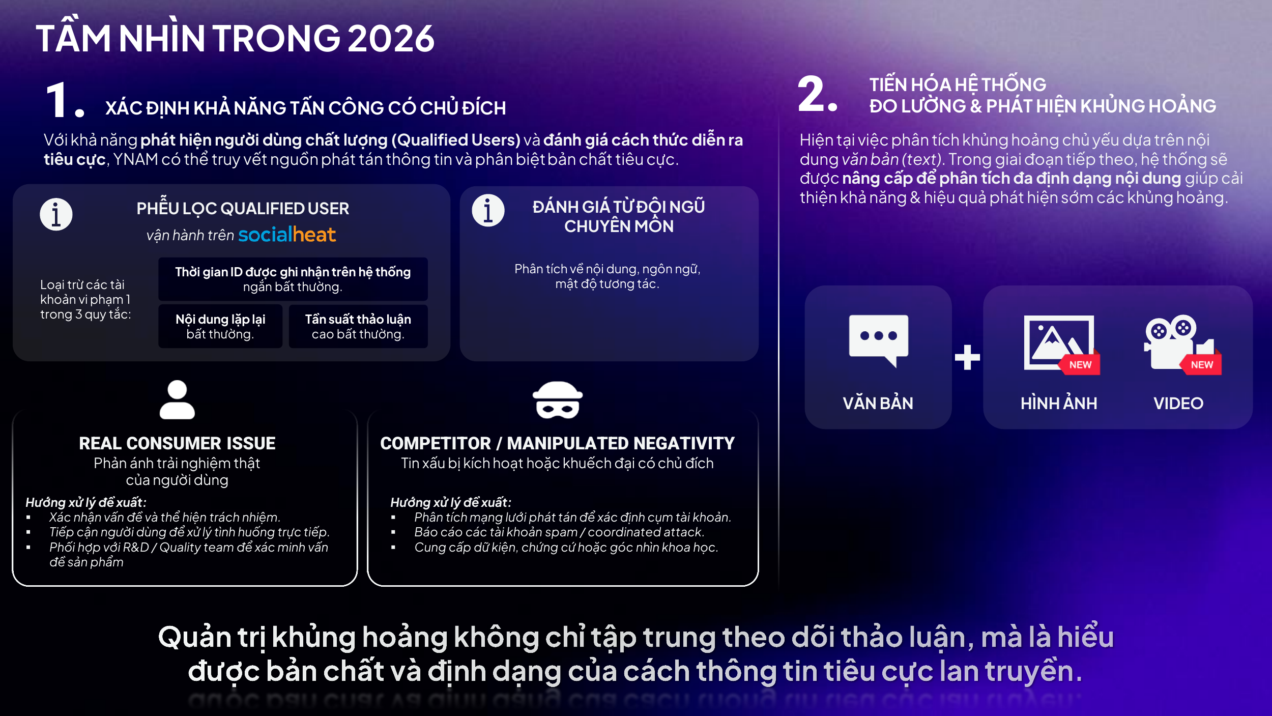 tầm nhìn chiến lược Proactive Protocol