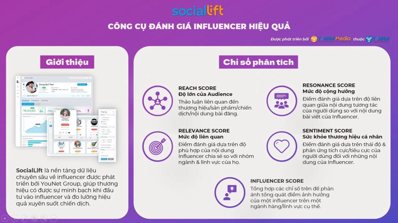 Advocacy Marketing & Seeding