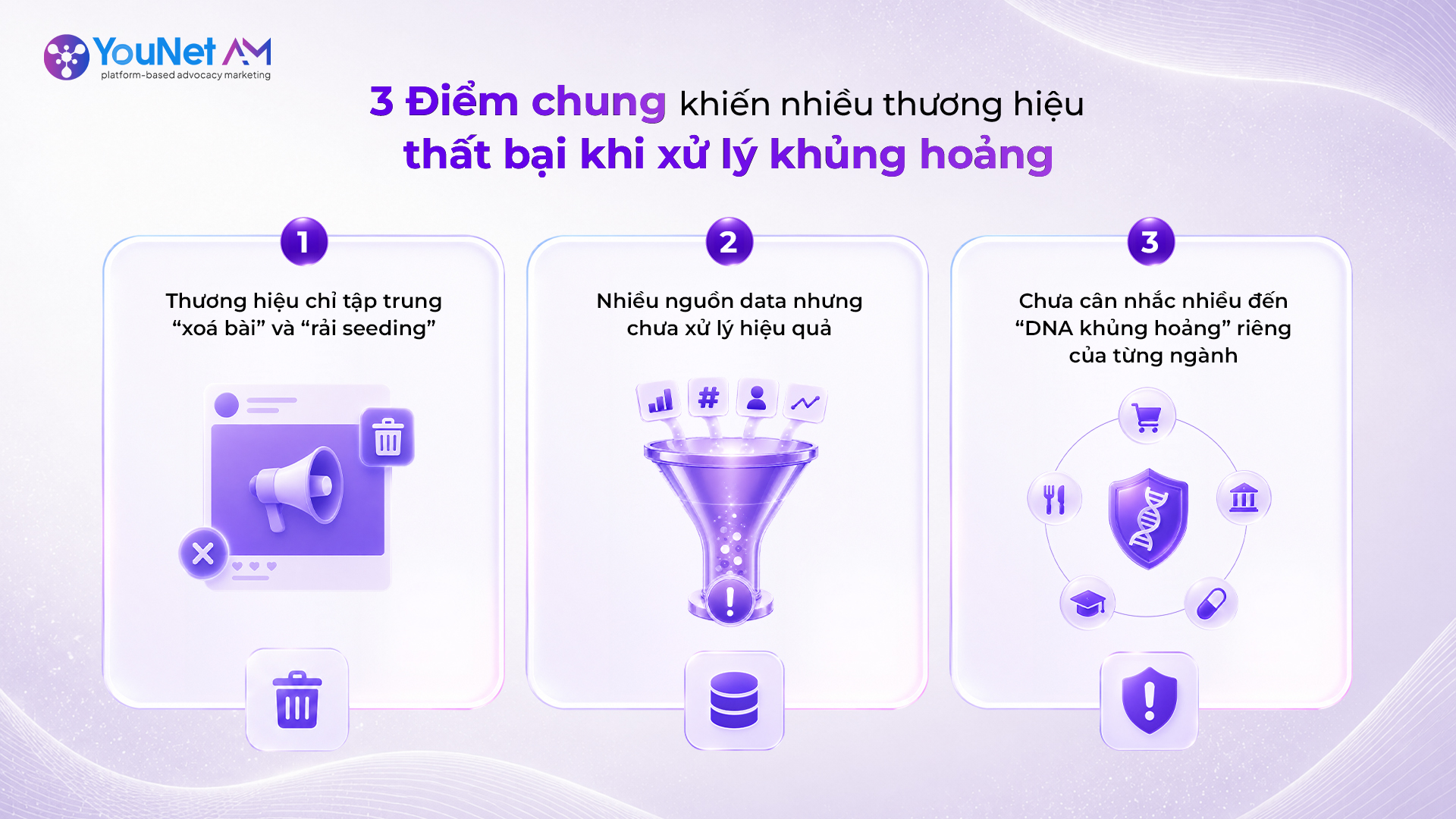 Tại sao các nỗ lý xử lý khủng hoảng truyền thông thường mang đến phản ứng ngược? thất bại xử lý khủng hoảng