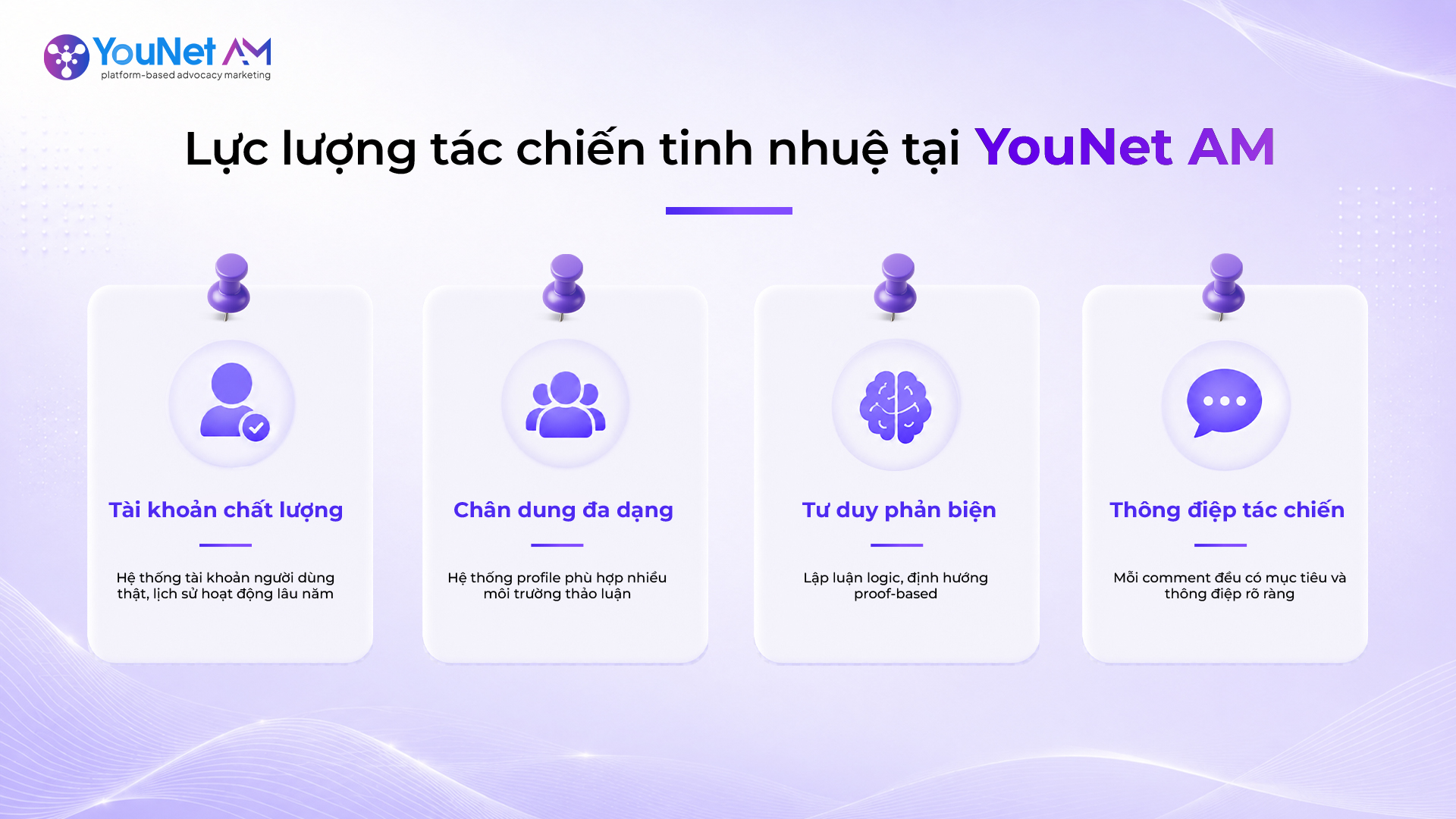 hệ thống tài khoản tương tác chất lượng