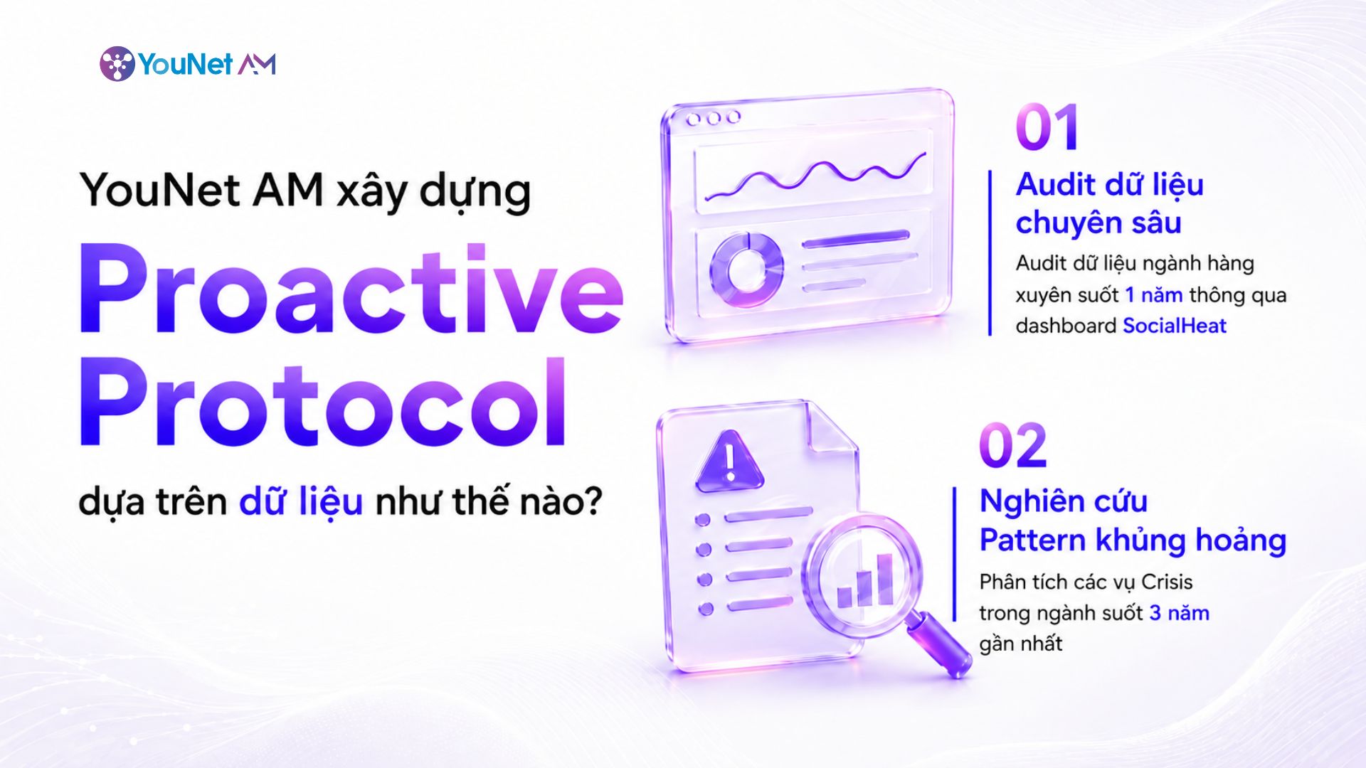Proactive Protocol được xây dựng dựa trên dữ liệu dài hạn