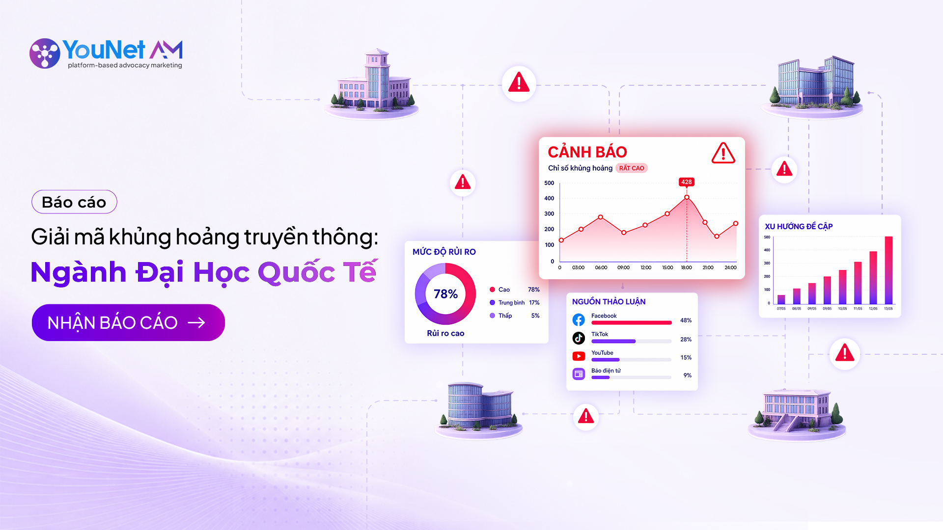 YouNet AM ra mắt Báo cáo độc quyền: Giải mã khủng hoảng truyền thông của ngành Đại học Quốc tế