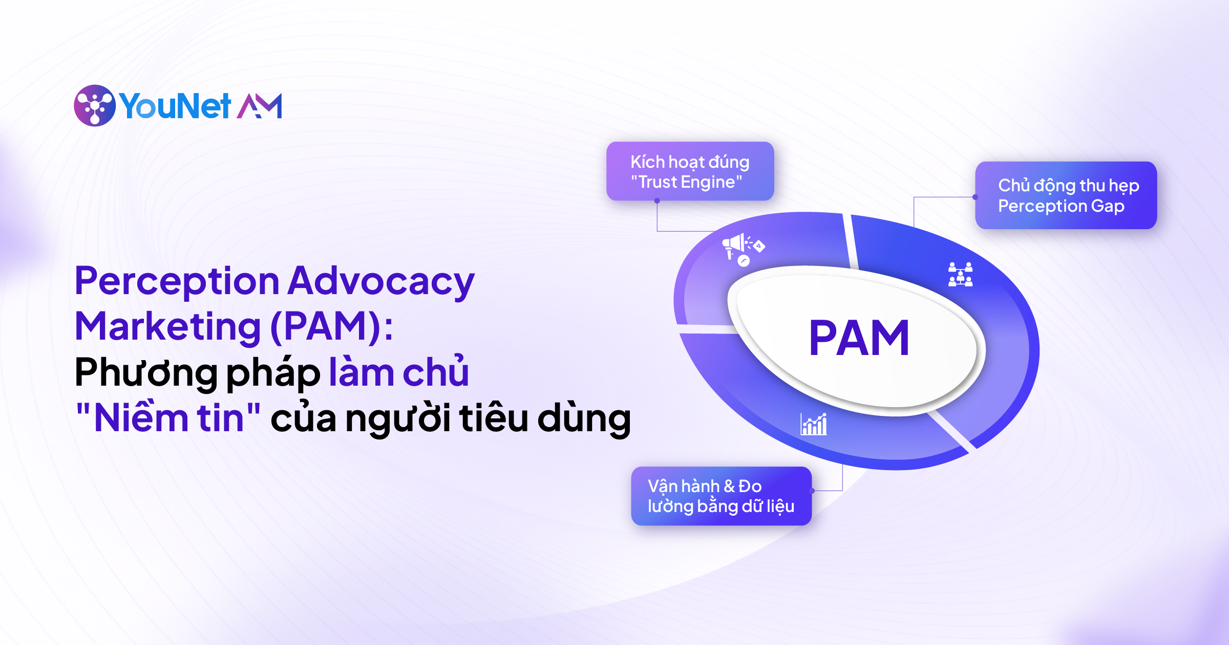 Perception Advocacy Marketing: Phương pháp “làm chủ” niềm tin của người tiêu dùng