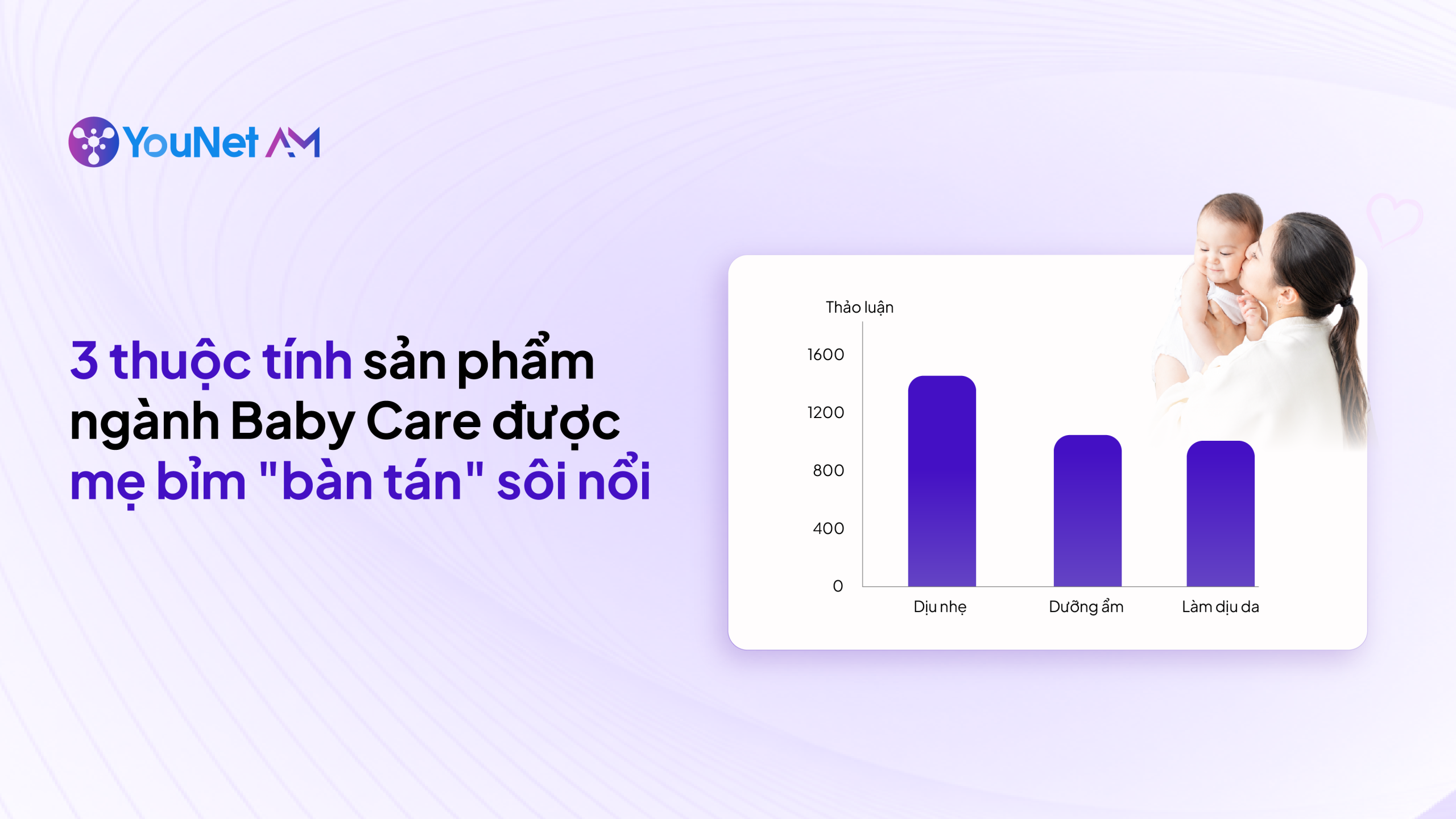 Phân tích consumer insight ngành Baby Care: Từng bước thu hẹp “gap” giữa nhu cầu và quyết định mua Mỗi thuộc tính phản ánh một kỳ vọng khác nhau của mẹ khi lựa chọn sản phẩm