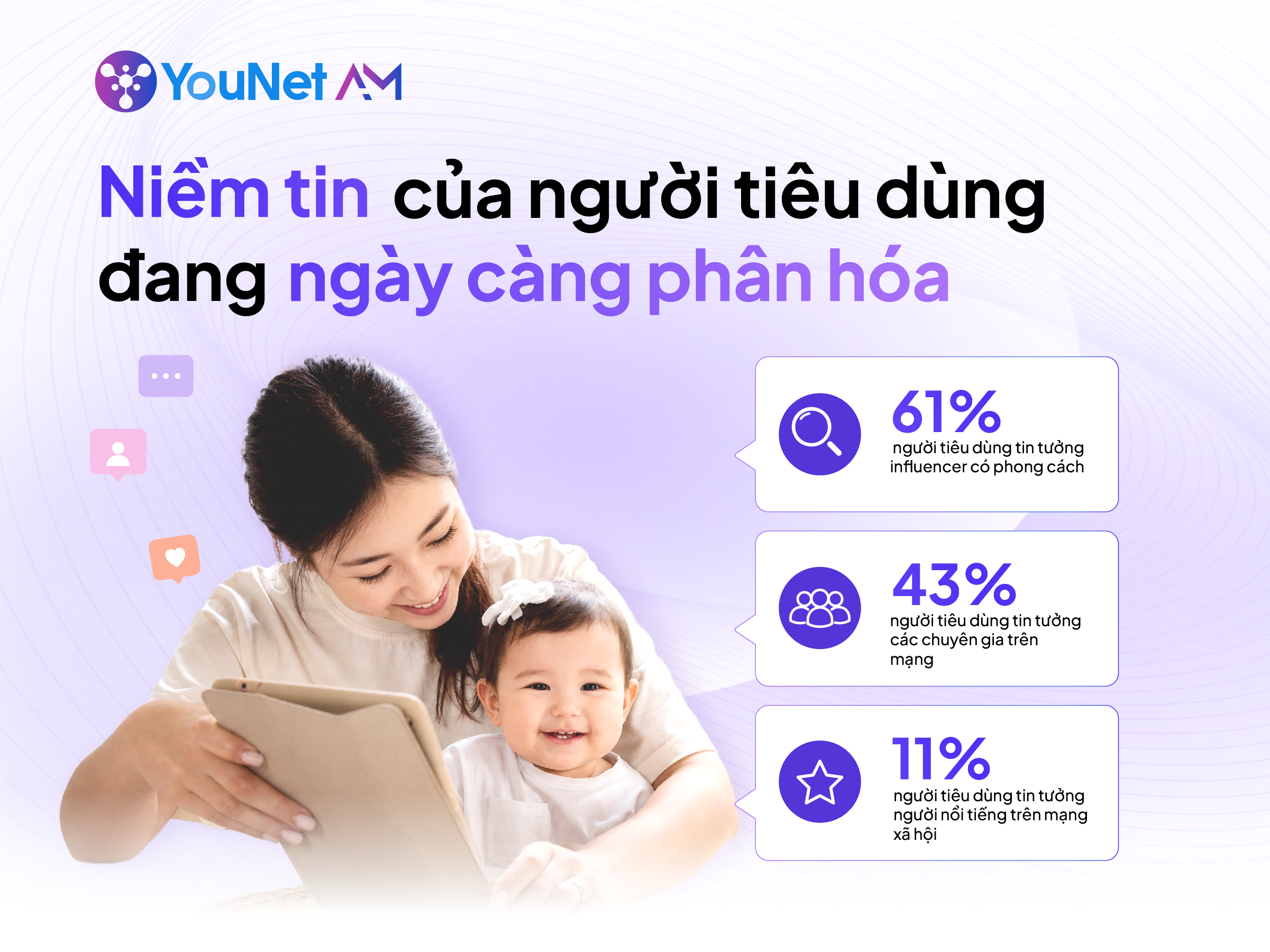 Niềm tin của người tiêu dùng đang ngày càng phân hóa giữa các nguồn ảnh hưởng